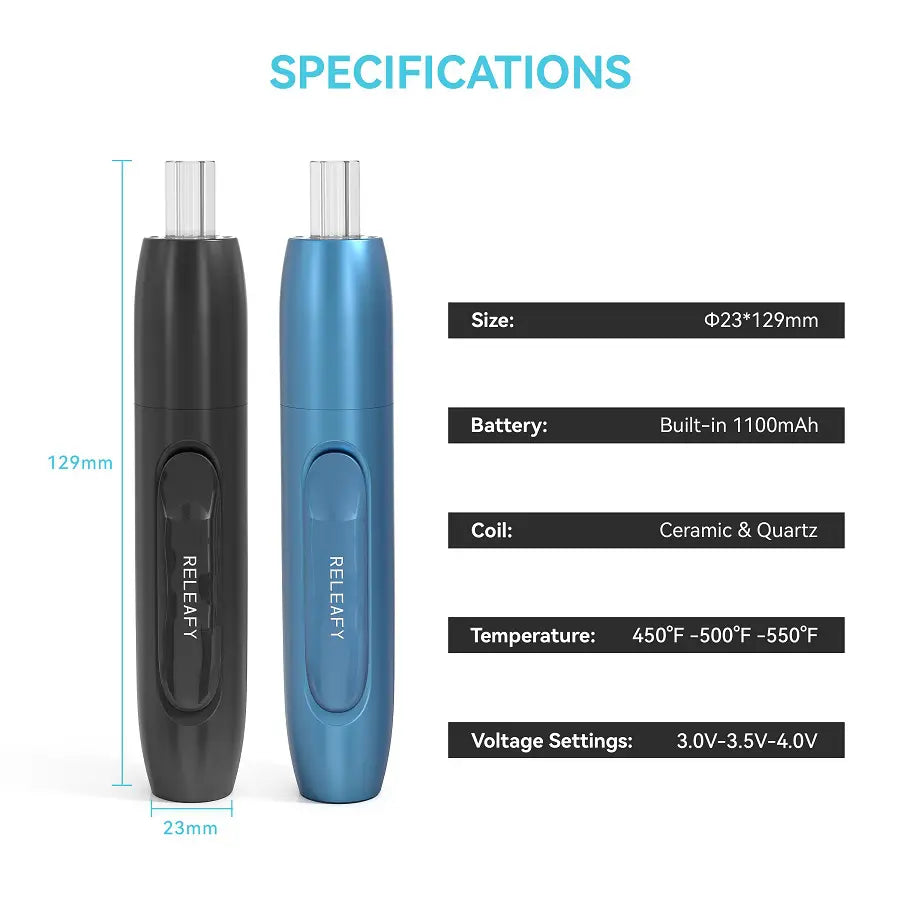 RELEAFY TORCH 2.0 KIT